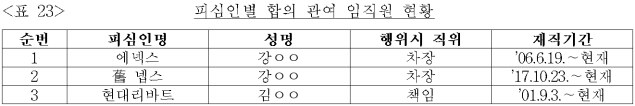 이유 25번째 이미지