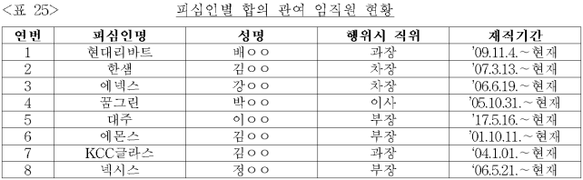 이유 27번째 이미지