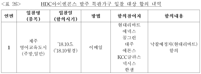 이유 28번째 이미지
