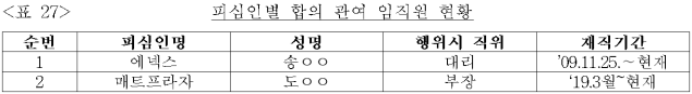 이유 29번째 이미지