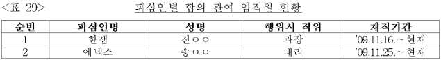 이유 31번째 이미지