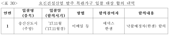이유 32번째 이미지