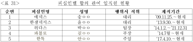 이유 33번째 이미지