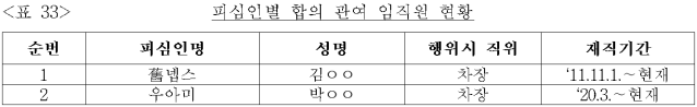 이유 35번째 이미지