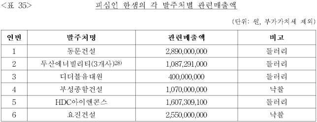 이유 37번째 이미지