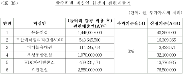 이유 38번째 이미지