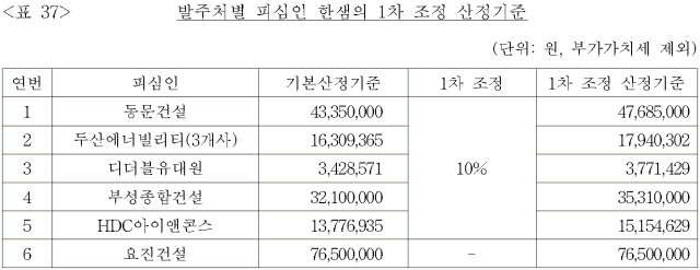 이유 39번째 이미지