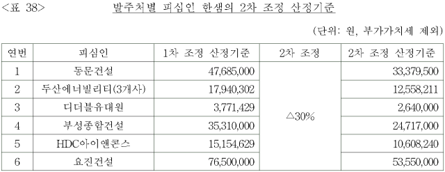 이유 40번째 이미지