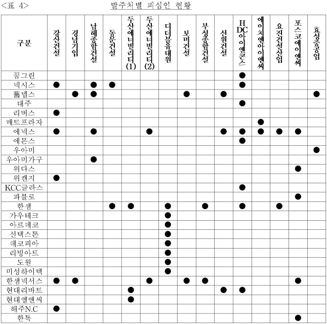 이유 6번째 이미지
