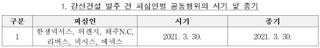 별지 1번째 이미지