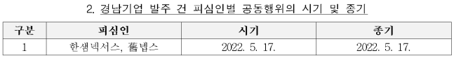 별지 2번째 이미지