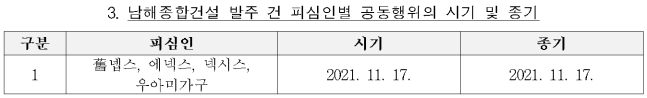 별지 3번째 이미지