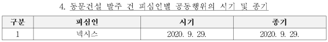 별지 4번째 이미지