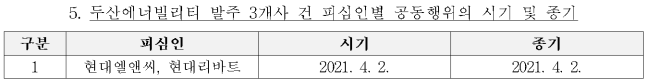 별지 5번째 이미지