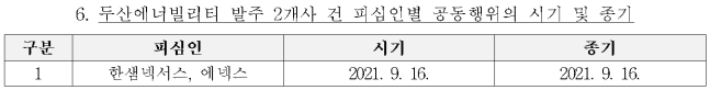 별지 6번째 이미지
