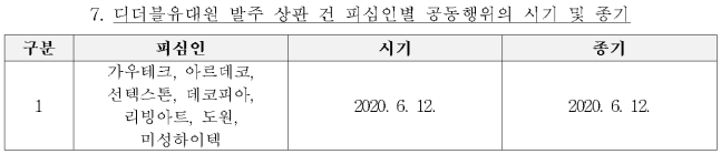 별지 7번째 이미지