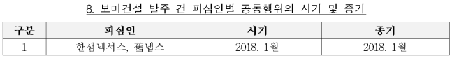 별지 8번째 이미지