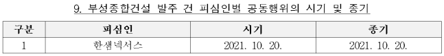 별지 9번째 이미지