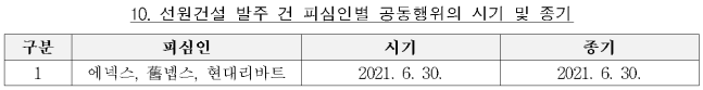 별지 10번째 이미지