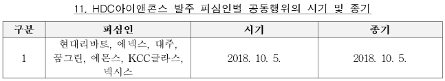 별지 11번째 이미지