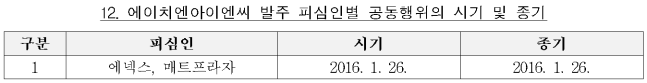 별지 12번째 이미지
