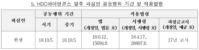 별지 20번째 이미지