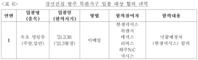 이유 8번째 이미지