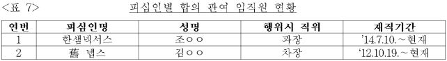 이유 9번째 이미지
