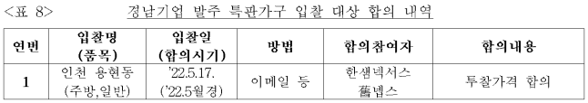 이유 10번째 이미지