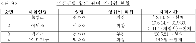 이유 11번째 이미지
