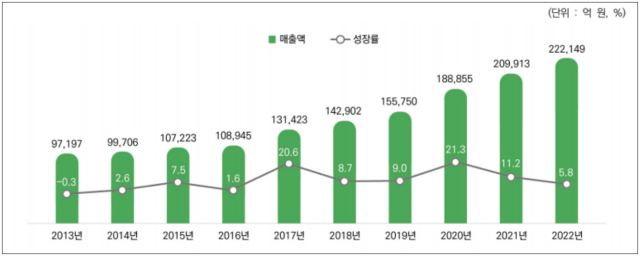 이유 2번째 이미지