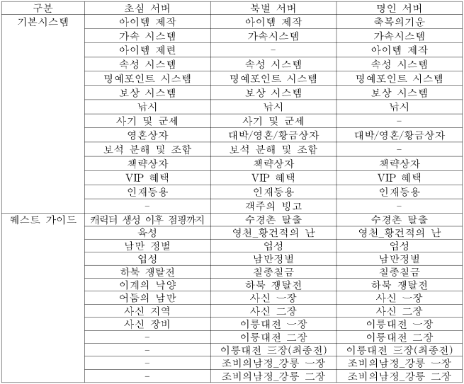 이유 5번째 이미지
