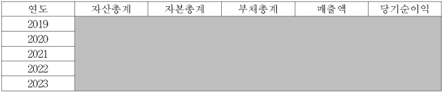이유 1번째 이미지