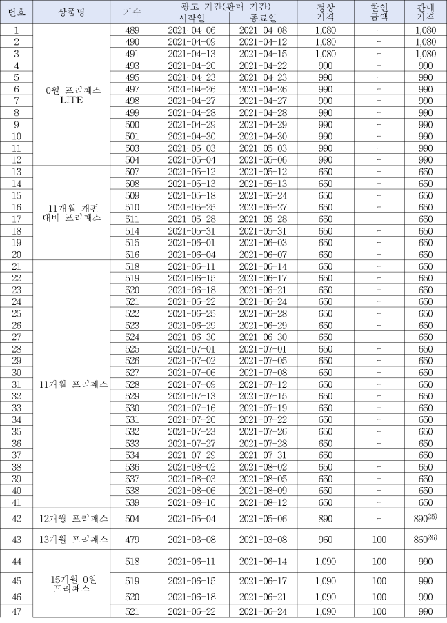 별지 8번째 이미지
