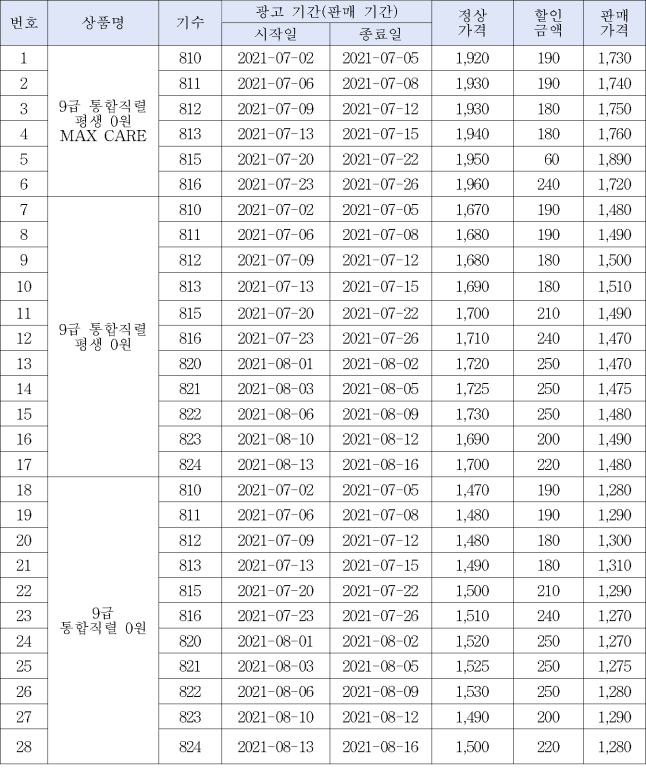 별지 11번째 이미지