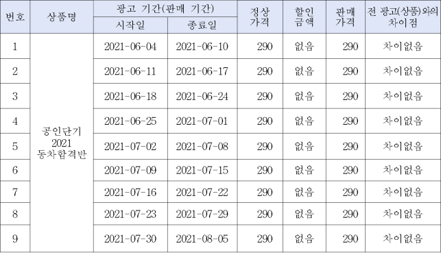 별지 12번째 이미지