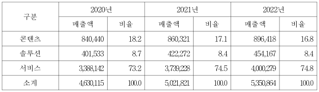 이유 3번째 이미지