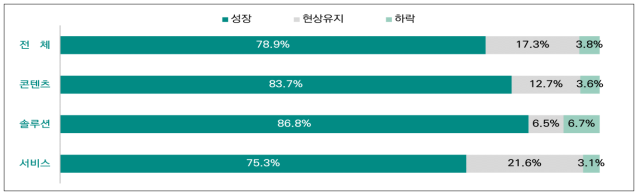 이유 5번째 이미지
