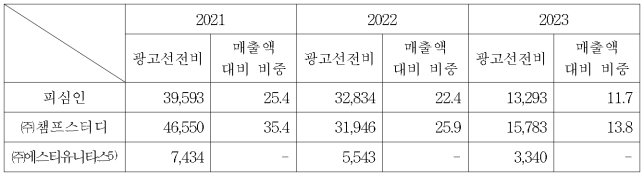 이유 6번째 이미지