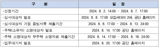 2번째 이미지