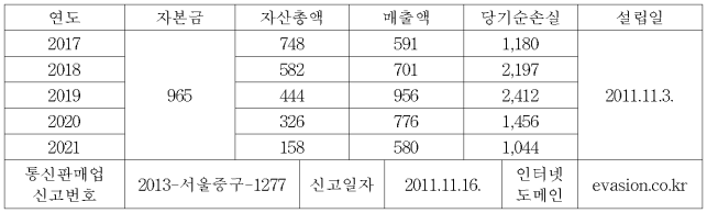 이유 1번째 이미지