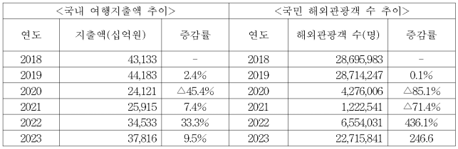 이유 2번째 이미지