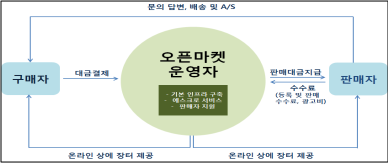 이유 4번째 이미지