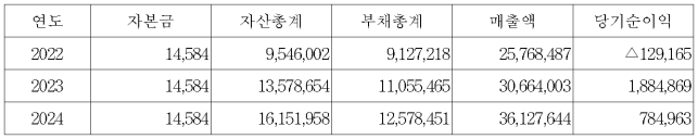 이유 1번째 이미지