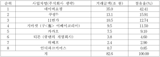 이유 5번째 이미지