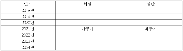 이유 6번째 이미지