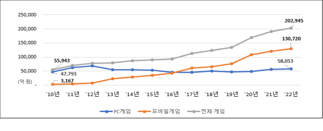 이유 4번째 이미지