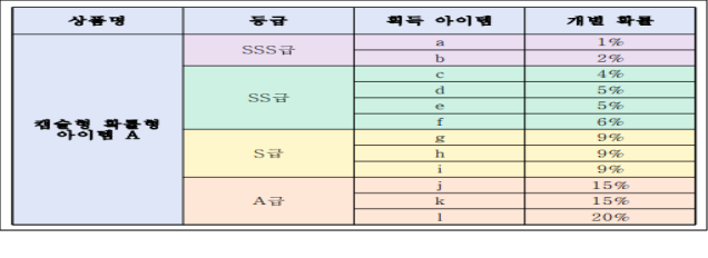 이유 8번째 이미지