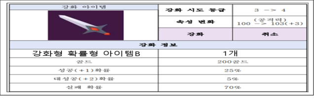 이유 9번째 이미지