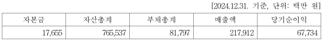 이유 1번째 이미지